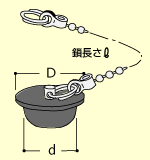 お手入れ画像