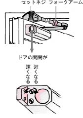 お手入れ画像